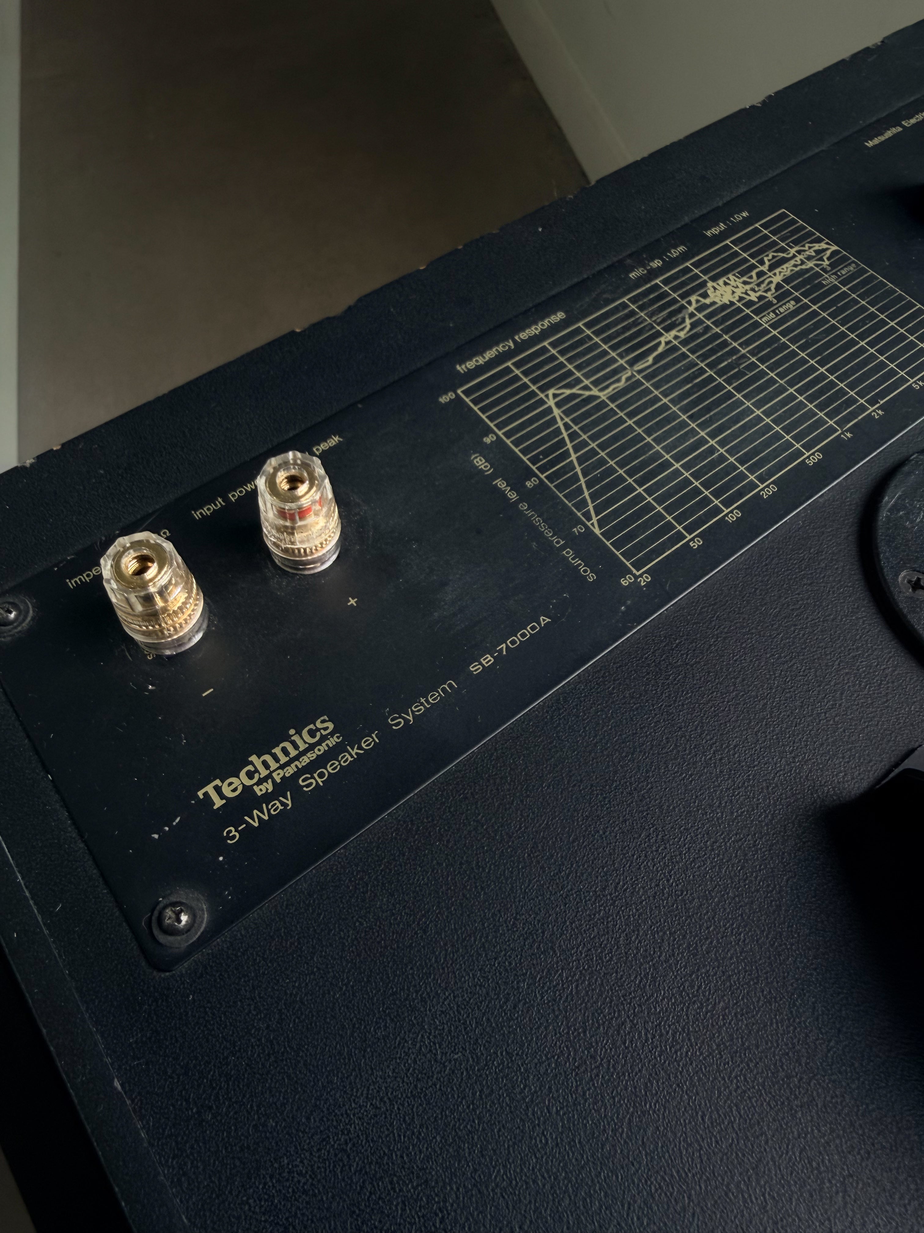 Technics SB-7000 _Floorstanding speakers – image sonore